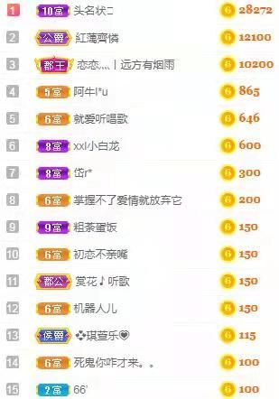 云南壹姐的图片