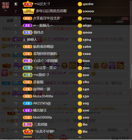 ━☆简希づ休息中主播照片