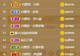 听冬说今晚休息主播照片