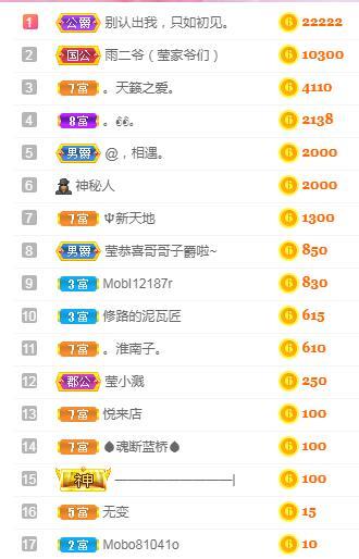 冰凌吖~的图片