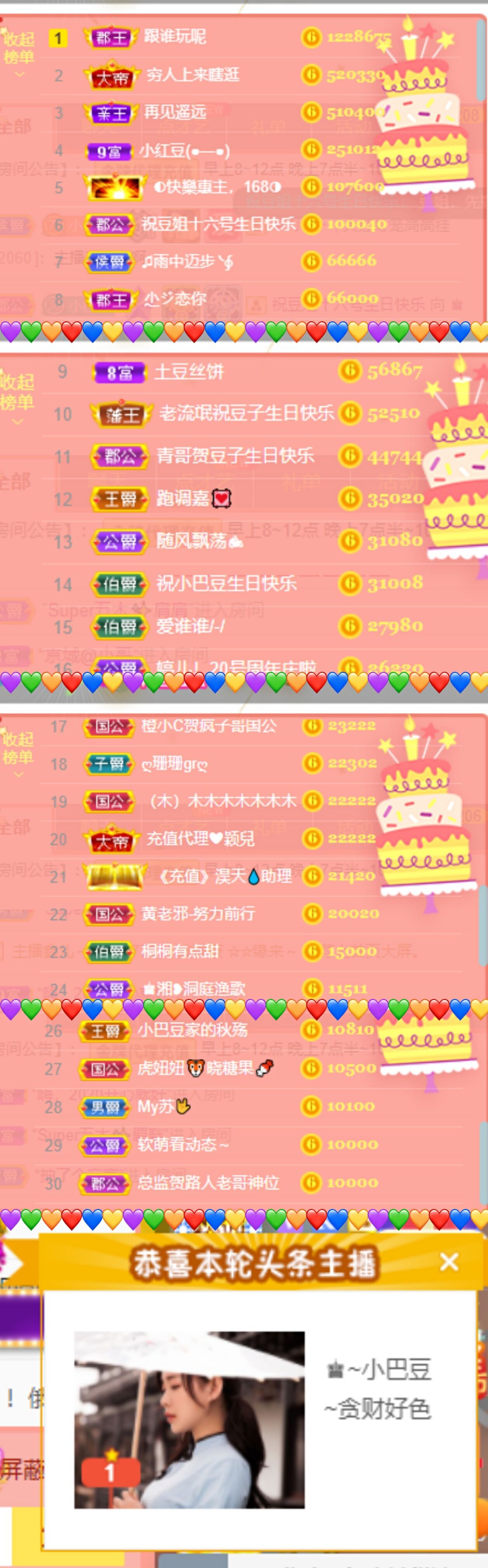 ♚~小巴豆~贪财好色的图片