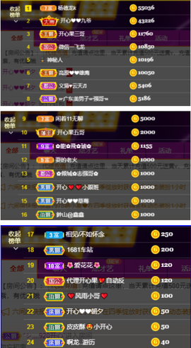 开心❤️❤️果主播照片