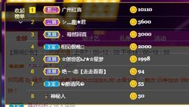 一只柠回老家休主播照片