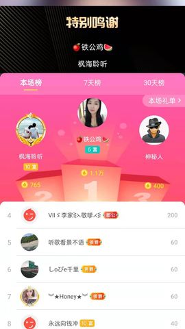 梦心💞缘于遇见的图片