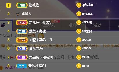 一字马~依棠的图片