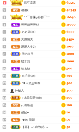 ╰❥℡冰雪每天40首主播照片