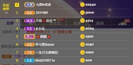 朴允熙88689主播照片