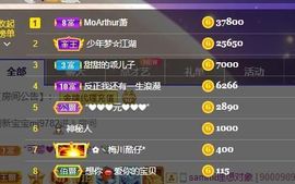 小甜贪财好色💕的图片