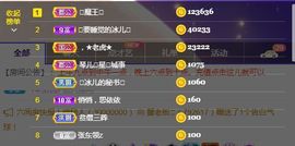 开心果冰儿主播照片