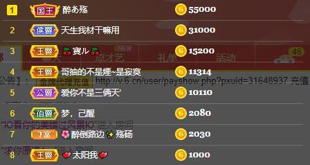 龙三暂休！的图片