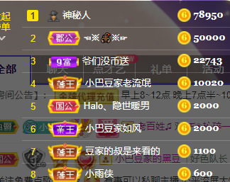 ♚~小巴豆~贪财好色的图片