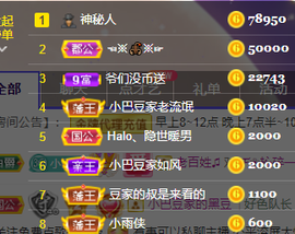 ♚~小巴豆~贪财好色的图片