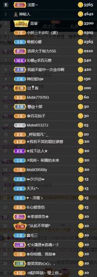 沁馨ღ求百元榜主播照片