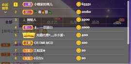 小蝶👑晚上播～的图片
