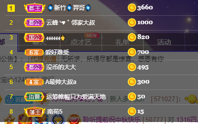 聆听~福妞儿的图片