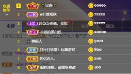 婷儿八月加油主播照片