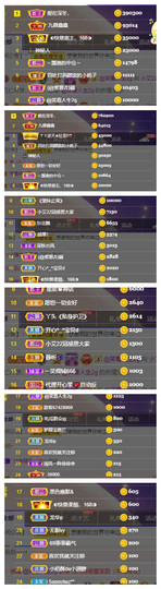 小艾回湖北不定时播主播照片