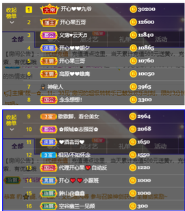 开心❤️❤️果主播照片