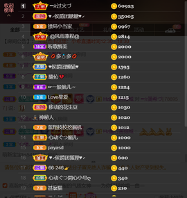 ━☆简希づ休息中主播照片