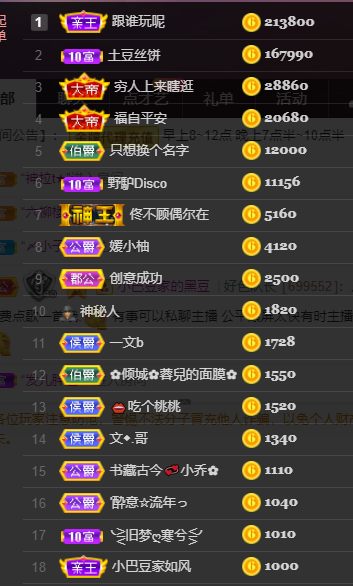 ♚~小巴豆~贪财好色的图片