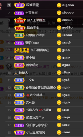 ♚~小巴豆~贪财好色的图片