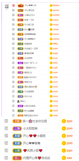 开心❤️❤️果主播照片