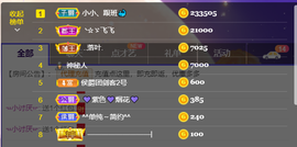 小小、有点甜🐳主播照片