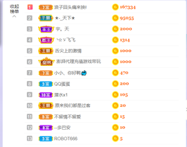 小小、有点甜🐳主播照片