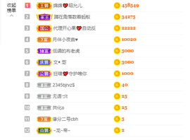 一起走吧123主播照片