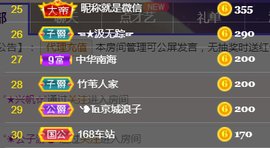 ╰❥℡冰雪每天40首主播照片