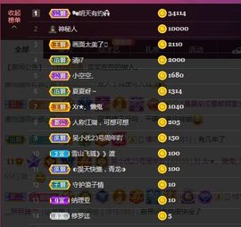吴小优主播照片
