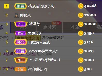 菲儿🌻加油的图片