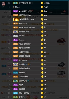 娜子呀💕没人疼主播照片