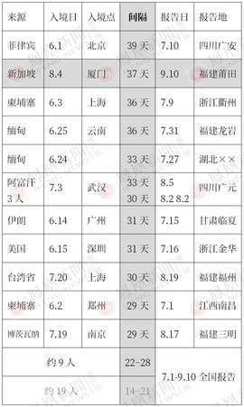 实力决定话语权主播照片