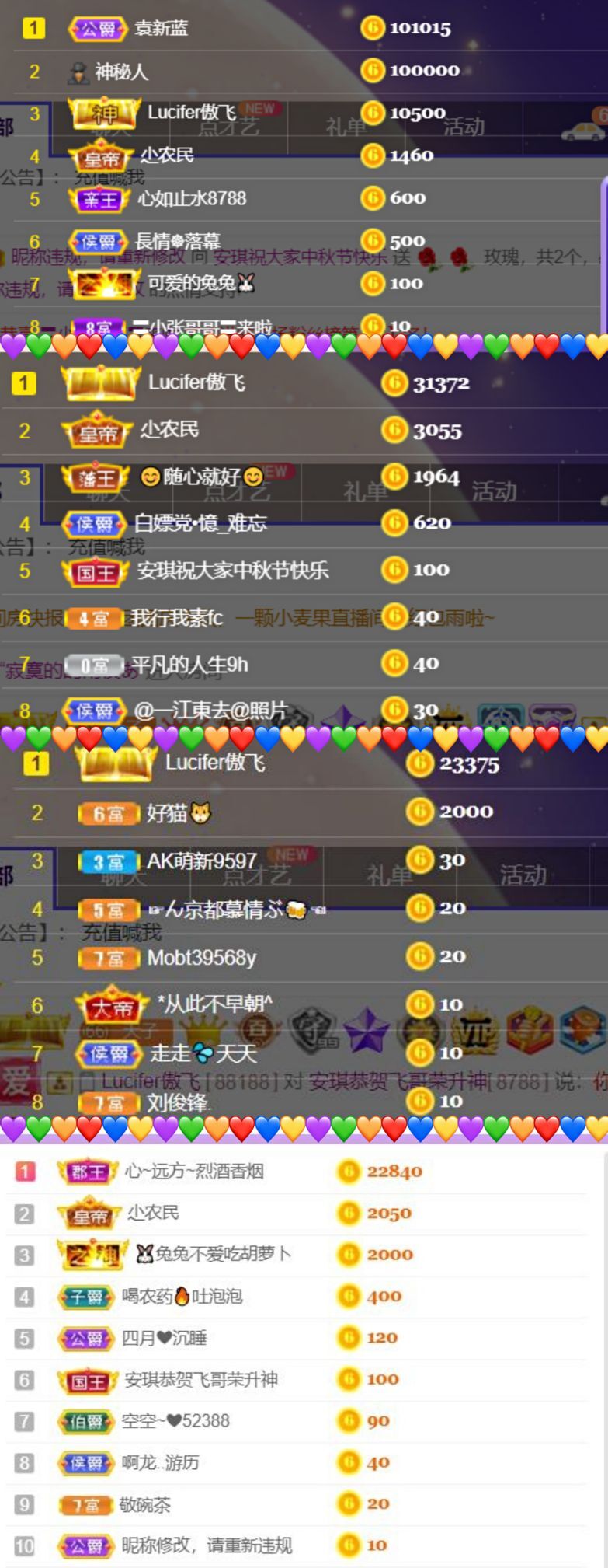 安琪同学的图片