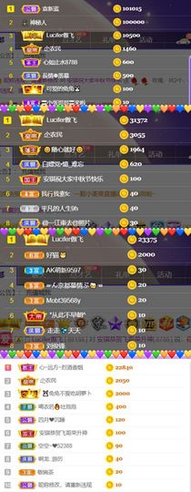 安琪同学主播照片