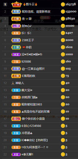 休....的图片
