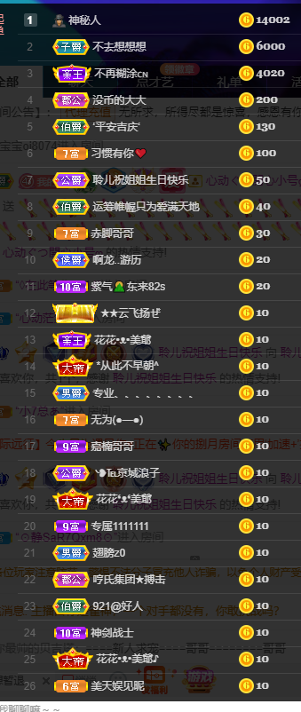 聆听~福妞儿的图片