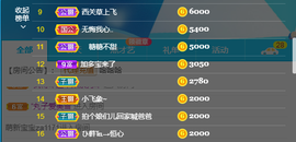 窦窦，家里有事休息了主播照片