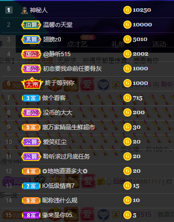 聆听~福妞儿的图片