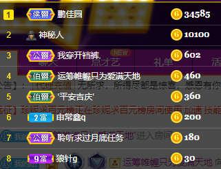 聆听~福妞儿的图片