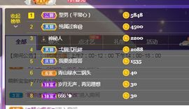 一只柠回老家休主播照片