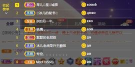 开心果冰儿主播照片
