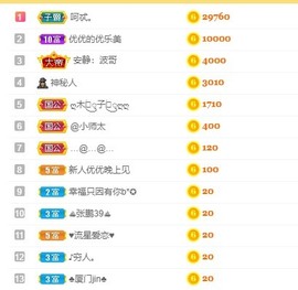优优休息了主播照片
