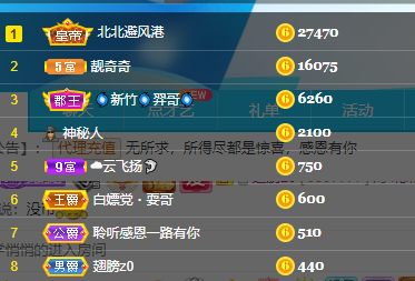 聆听~福妞儿的图片