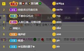 🐯双双🍀主播照片