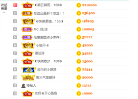◐惠主，2388◐的图片