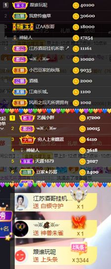 ♚~小巴豆~贪财好色的图片