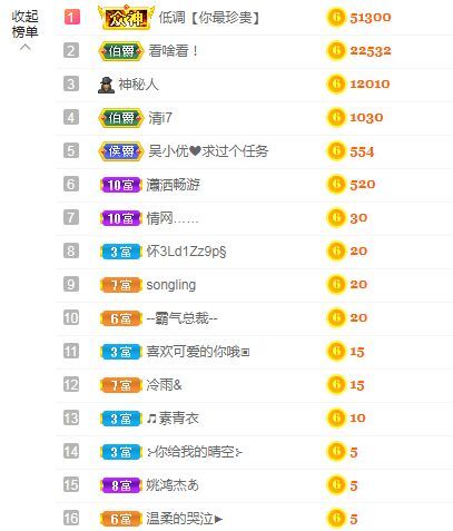 吴小优的图片