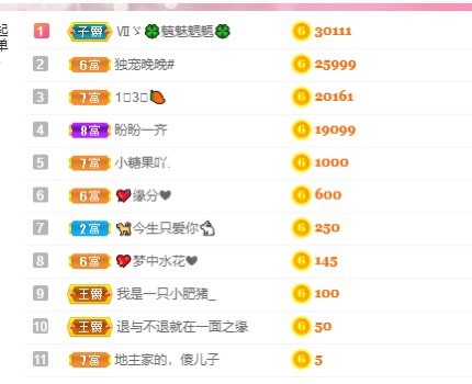 婉婉回来了主播照片